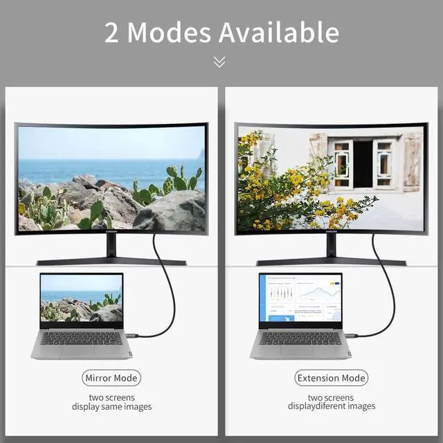 Alt view image 6 of 7 - 8K USB-C to Displayport Cable 10 FT,USB Type C to DP 1.4 Adapter Cable 32.4Gbps Alt Mode Video Adapter Support 8K@60Hz 4K@144Hz
