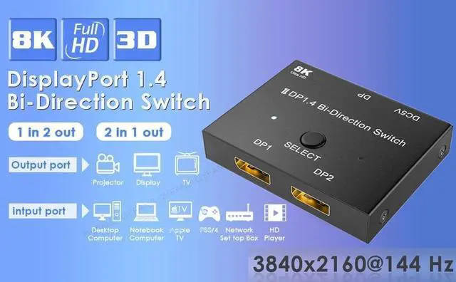 Alt view image 2 of 7 - DisplayPort 1.4 Bi-Directional Splitter, 8K DP 1x2 / 2x1 Switch 8K@30Hz 4K@144Hz Converter for Multiple Source and displays