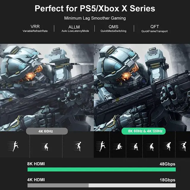 Alt view image 3 of 7 - AOC 8K Fiber Optic HDMI 2.1 Cable 16Feet,LUOM Supports 8K@60Hz 4K@120Hz Ultra High Speed 48Gbps Dynamic HDR, eARC,ARR, Dolby Atmos, Compatible with PS5, Xbox Series X, UHD TV