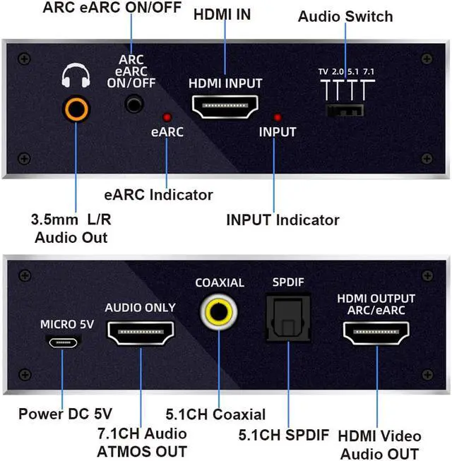 Alt view image 2 of 7 - LUOM 4K 60Hz HDMI Audio Extractor Splitter, HDMI + Optical Toslink SPDIF + 3.5mm Audio Jack + Coaxial + 7.1Ch, Support - HDCP 2.2 - EDID,Dolby Vision,HDR 10