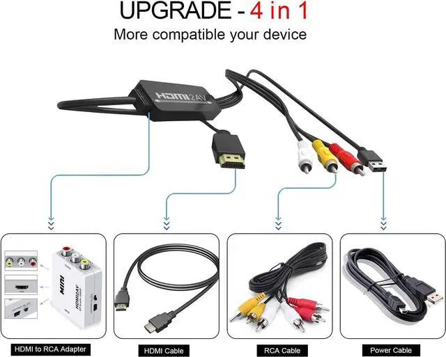 Alt view image 2 of 7 - LUOM HDMI to RCA Converter, HDMI to Composite Video Audio Converter Adapter, HDMI to AV, Supports PAL/NTSC for PS4, Xbox, Switch, TV Stick, Roku, Fire Stick, Blu-Ray, DVD Player
