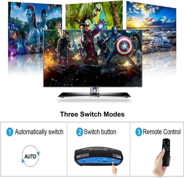 Alt view image 6 of 7 - HDMI Switch 4x1 with Audio Extractor and Remote, Ultra HD HDMI Switcher with Optical TOSLINK SPDIF, 3.5mm Audio, 7.1CH atmos Support ARC Function, 3D, 1080P @120Hz, 4Kx2k @60Hz HDTV (OZQ9-1)