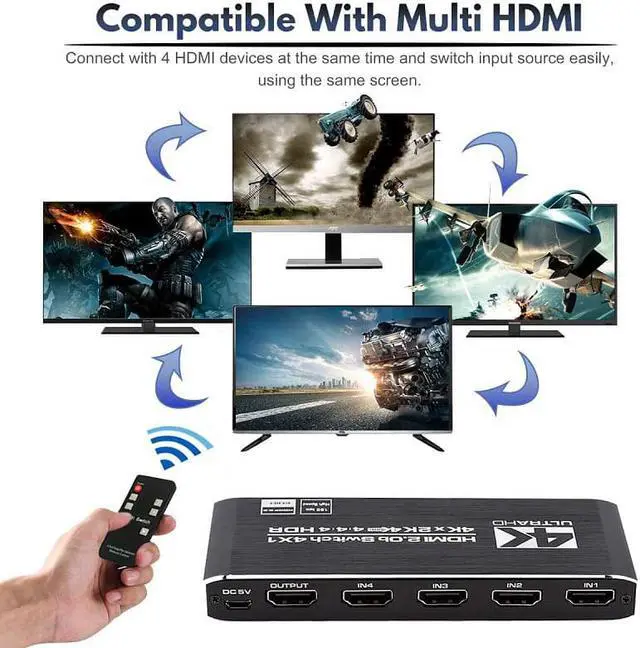 Alt view image 5 of 7 - HDMI Switch 4x1 HDMI Switcher 4 in 1 Out HDMI Switch Selector 4 Port Box with IR Remote Control Support 4K@60Hz 3D HDR10 HDCP2.2 YUV444/RGB888