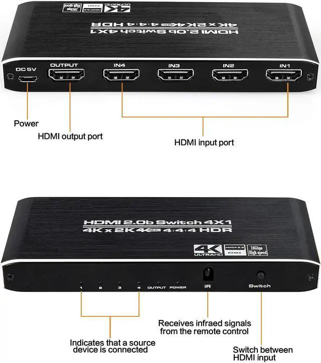 Alt view image 2 of 7 - HDMI Switch 4x1 HDMI Switcher 4 in 1 Out HDMI Switch Selector 4 Port Box with IR Remote Control Support 4K@60Hz 3D HDR10 HDCP2.2 YUV444/RGB888