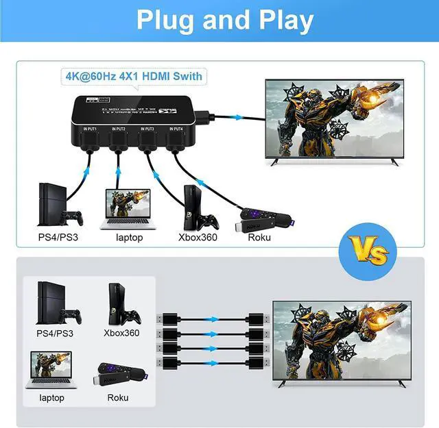 Alt view image 3 of 7 - 4K 2K 60Hz HDMI Switch 4x1 HD 4K HDMI Video Switcher Adapter 4 In 1 Out HDMI Splitter with Remote Control for DVD HDTV TV Box PS4 - OZQ5