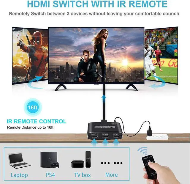Alt view image 5 of 7 - 4K 60Hz 3x1 HDMI Switch, 3 Port Auto HDMI Switch Box with IR Remote,Support 4Kx2K@60Hz 3D 1080P,3 in 1 Out HDMI Switch Switcher Selector for Xbox360/PS4/PS3/Roku/to TV Projector - OZQ3-1