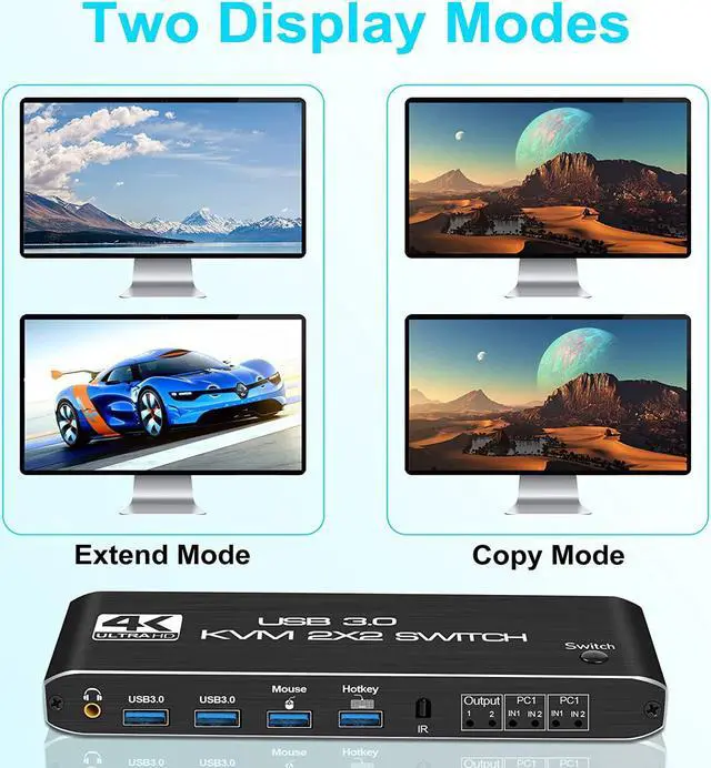 Alt view image 3 of 7 - 4K@60Hz HDMI2.0b KVM Switch 2 Computers Dual Monitor, 2 in 2 Out 2 Port Type-C HDMI KVM Switch with 4K HDMI, 2xUSB 3.0, Keyboard Mouse, for MacBook, USB-C HDMI PC