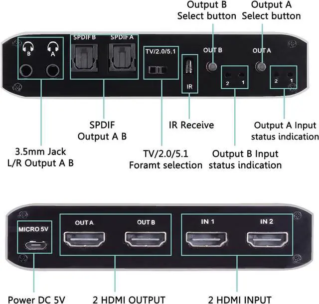 Alt view image 2 of 7 - 4K HDMI Matrix Switch 2 X 2 ,2 in 2 Out Video Switcher Splitter, 2xOptical SPDIF and 2x3.5mm L/R Audio Output with IR Remote Controller,Support 4K@60Hz 3D 18.5Gbps, HDMI 2.0b, HDCP 2.2,HDR10