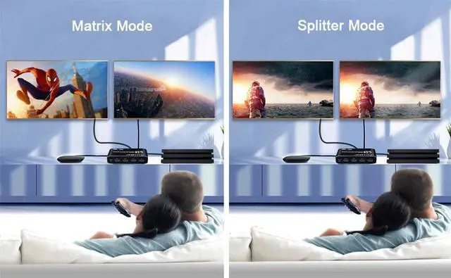 Alt view image 4 of 7 - 2x2 HDMI Matrix, 4K@60Hz 2 in 2 Out HDMI Switch Splitter with IR Remote, HDMI Matrix Switch + 2xOptical + 2x3.5mm Audio Output, Support HDMI2.0, HDCP2.2, Auto Downscaler, 3D, Audio Extractor