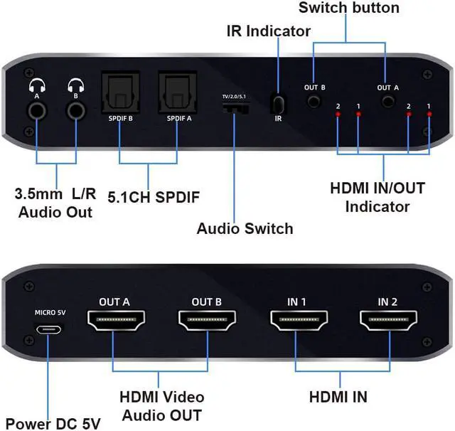 Alt view image 2 of 7 - 2x2 HDMI Matrix, 4K@60Hz 2 in 2 Out HDMI Switch Splitter with IR Remote, HDMI Matrix Switch + 2xOptical + 2x3.5mm Audio Output, Support HDMI2.0, HDCP2.2, Auto Downscaler, 3D, Audio Extractor