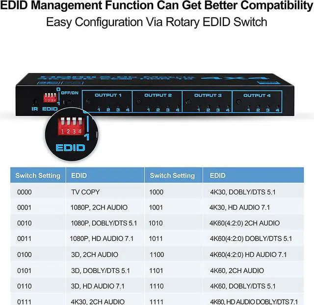Alt view image 4 of 7 - LUOM HDMI Matrix 4x4, 4K HDMI Matrix Switch with EDID, 1080P 3D, YUV 4:4:4 ,  HDCP2.2, HDR10, IR Remote (OZJ4)