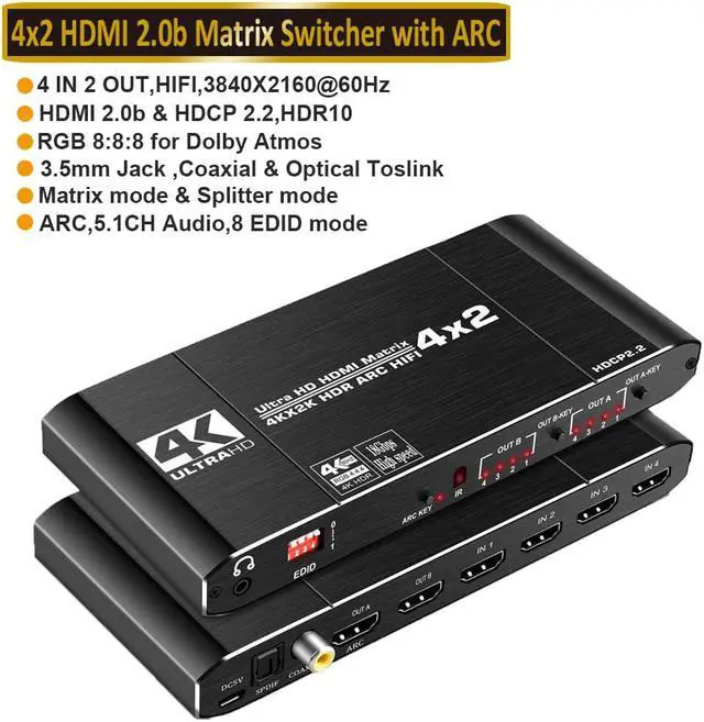 Main image of LUOM HDMI Matrix 4x2, 4K HDMI Matrix Switch, 1080P 3D, Dolby TrueHD, DTS-HD Master, PCM7.1, Coaxial, 3.5mm Stereo Audio, EDID, IR Remote