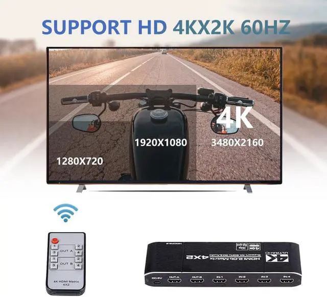 Alt view image 6 of 7 - 4x2 HDMI 4K Matrix Switch/Splitter, (4-Input, 2-Output) with Remote Control Supports Ultra HD 4K@60Hz 4:4:4, HDR, YUV, HDMI 2.0, HDCP 2.2, 3D, 1080p, 18GBPS - ARC/SPDIF, Coaxial, 3.5mm Stereo Audio