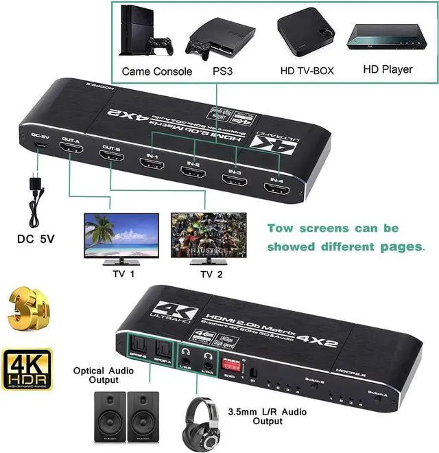 Alt view image 2 of 7 - LUOM 4x2 HDMI Matrix Switch 4K - 4K 60Hz RGB 8:8:8(Dolby ATMOS), 18Gbps, HDR10, Control via Remote, 2xSPDIF Audio, 2x3.5mm L/R Audio Audio Extractor, 4 in 2 Out Video Matrix Switch (OZJ1-1)