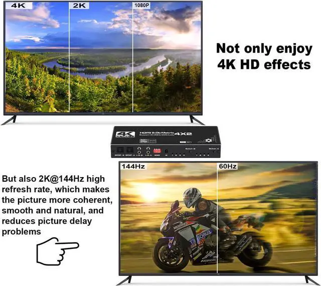 Alt view image 6 of 7 - LUOM 4K@60Hz HDMI Matrix Switch 4 in 2 Out Switcher 18G Ultra HD Supports Up to 4K @ 60Hz & 1080P EDID HDCP 2.2 HDR10- Remote Control (OZJ1)