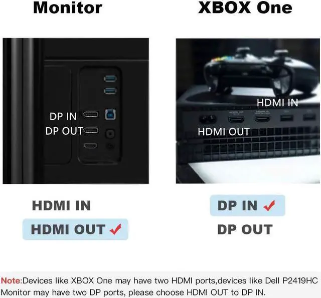 Alt view image 3 of 7 - 4K@60Hz HDMI to DisplayPort Adapter with USB Power, 4K 24K Gold Plated HDMI Male to Displayport DP Female ConverterUni-Directional Display Port to HDMI Converter Compatible for Lenovo, HP, Dell &More