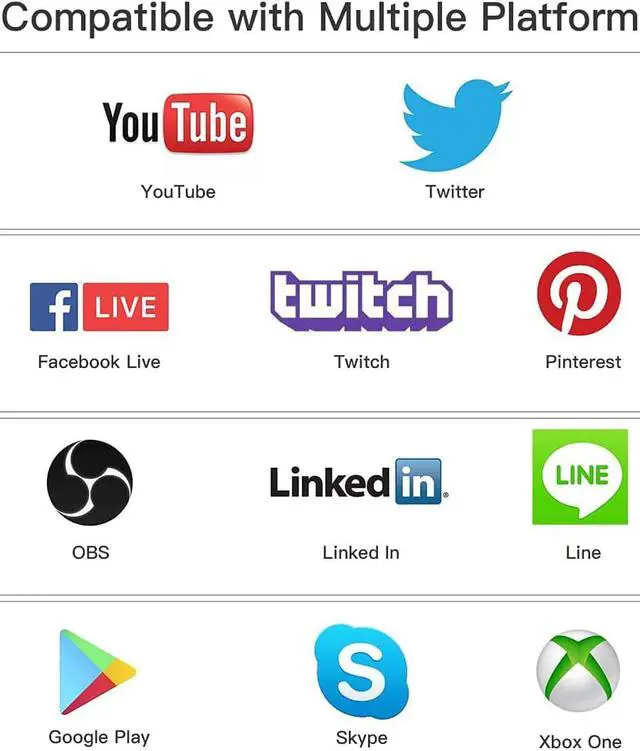 Alt view image 4 of 7 - USB 3.0 Video Capture Card support Mic HD 4K Video 1080P 60fps Board Game Record For Live Streaming Video Recording