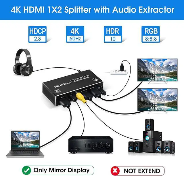 Alt view image 3 of 7 - 4K@60Hz HDMI Splitter with Audio Extractor 1x2 8:8:8,18 Gbps,Supports HDMI2.0b,HDCP 2.2,Duplicate/Mirror/Copy,HDR,Dolby Vision Atmos,4K HDMI Splitter 1 in 2 Out for HDTV, Xbox, PS5/4/3