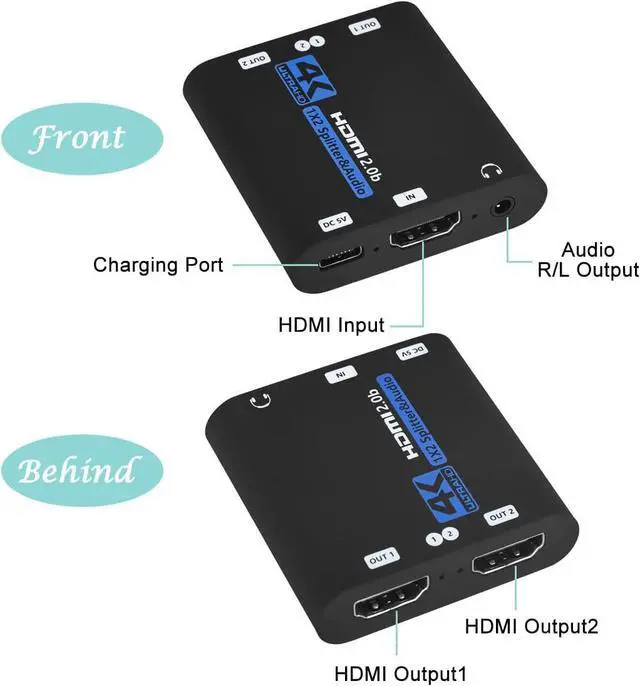 Alt view image 6 of 7 - LUOM 4K HDMI Splitter with 3.5mm Jack audio out, 1 in 2 Out 4K HDMI Splitter for Full HD 4K@60HZ 1080P 3D Splitter (1 HDMI Source to 2 HDMI Displays), OZF6-1
