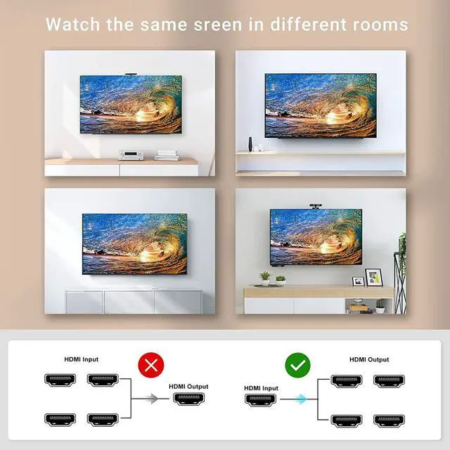 Alt view image 6 of 7 - HDMI Splitter 1 in 4 Out -4K Hdmi Splitter 1x4 Ports v1.4 Powered 4K/2K@30hz Full Ultra HD 1080p US Adapter 3D Support 4Kx2K@30Hz 3D HDCP1.4b HDCP1.4 for Xbox, PS5, Fire Stick, Roku