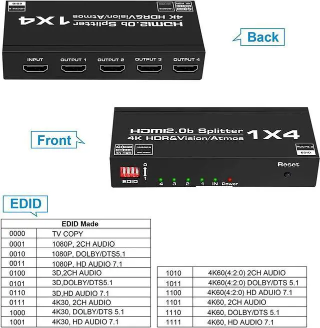 Alt view image 5 of 7 - LUOM 4K@60Hz HDMI Splitter EDID, Duplicate/Mirror, 4K HDMI Splitter 1 in 4 Out, Powered Splitter, 1 Source to 4 Identical Displays for TV, Projector,Xbox PS5/4/3 Blu-Ray Player Fire Stick Roku