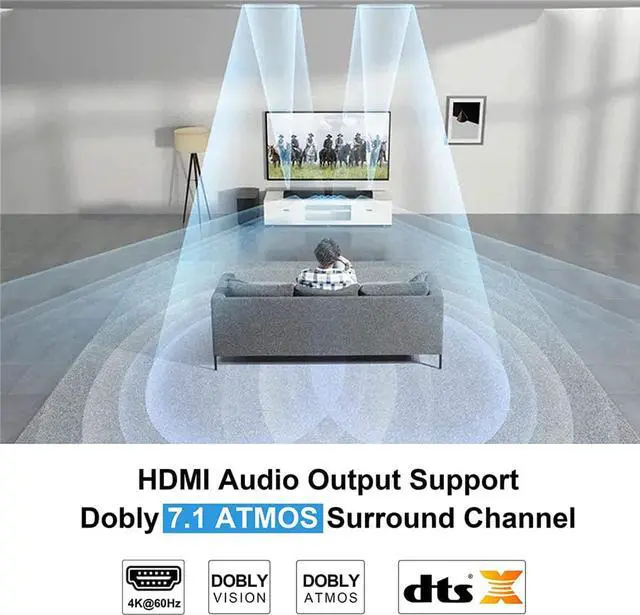 Alt view image 6 of 7 - Aluminum 4K HDMI Switch HDMI 2.0b Switcher with HDMI Cable, 4K 60hz HDR Bi-Directional Switch Splitter 2 in 1 Out or 1 in 2 Out, Support 18Gbps 4K@60Hz, for PS5, Xbox Series X , Apple TV, Samsung TV