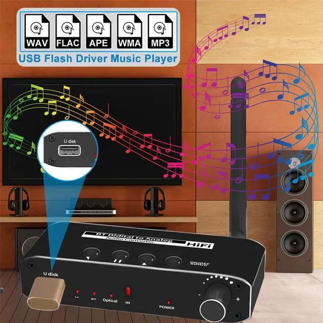 Alt view image 7 of 7 - 192KHZ Optical to RCA Converter Volume Adjustable Digital to Analog RCA Audio Converter 3.5mm Audio Jack Output Digital Audio Converter Box Optical to Analog Audio Adapter for PS3 PS4 DVD HDTV etc