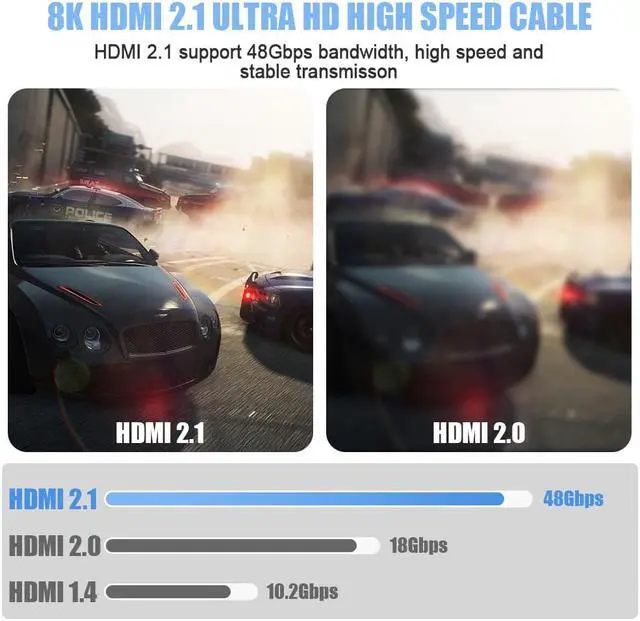 Alt view image 6 of 7 - 8K Fiber HDMI Cable 33ft, in-Wall Fiber Optic HDMI 2.1 Cable Support 48Gbps, 8K 60Hz, 4K 120Hz, Dynamic HDR, eARC, HDCP2.2/2.3 Compatible with PS5, Xbox Series X, RTX 3080/3090