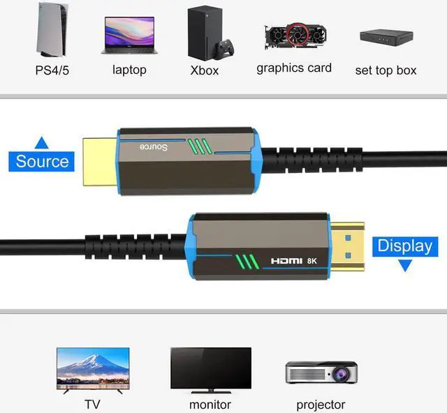 Alt view image 5 of 7 - 8K Fiber HDMI Cable 164ft, in-Wall Fiber Optic HDMI 2.1 Cable Support 48Gbps, 8K 60Hz, 4K 120Hz, Dynamic HDR, eARC, HDCP2.2/2.3 Compatible with PS5, Xbox Series X, RTX 3080/3090