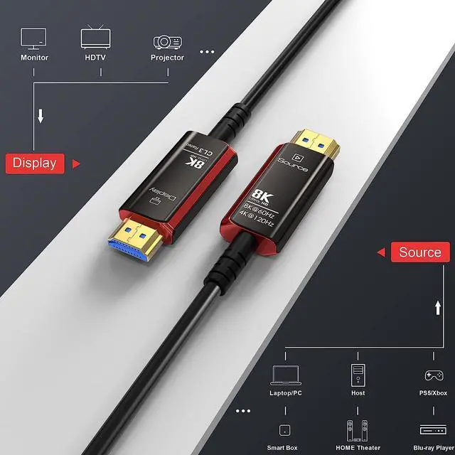 Alt view image 6 of 7 - 8K 4K HDMI Cable Fiber Optic 33ft Rated Long HDMI 2.1 48Gbps 60hz 120hz HDR/eARC/HDCP 2.2&2.3 Ultra High Speed Compatible with Apple-TV Dolby Vision Atmos PS5 PS4, Xbox RTX 3080 3090 - (Black+Red)
