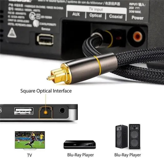 Alt view image 4 of 7 - 30FT Digital Optical Audio Cable Nylon Braided Fiber,LUOM Slim Metal Case, Gold Plated Plug,Toslink Fiber Optic Audio Cable for Sound Bar TV PS4 Samsung Vizio Bose LG