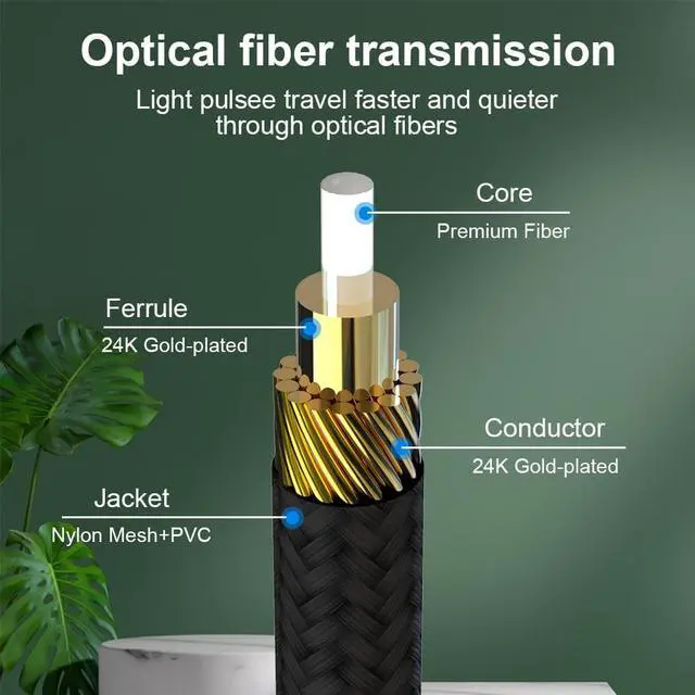 Alt view image 3 of 7 - 30 Feet Optical Audio Cable, Fiber Digital Optical SPDIF Toslink Cable with Metal Connectors for Home Theater, Sound Bar, DVD/CD Player, TV & More, Black&Gold
