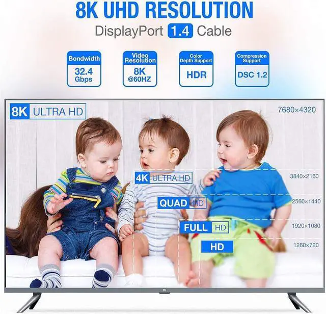 Alt view image 3 of 7 - 8K DisplayPort 1.4 Cable 10Feet, DP Cord (8K@60Hz 4K@144Hz 1080P@240Hz 2K 32.4Gbps) HBR3 HDCP HDR,FreeSync G-Sync,Braided Display Port for Laptop/PC/TV/Gaming Monitor, Silver