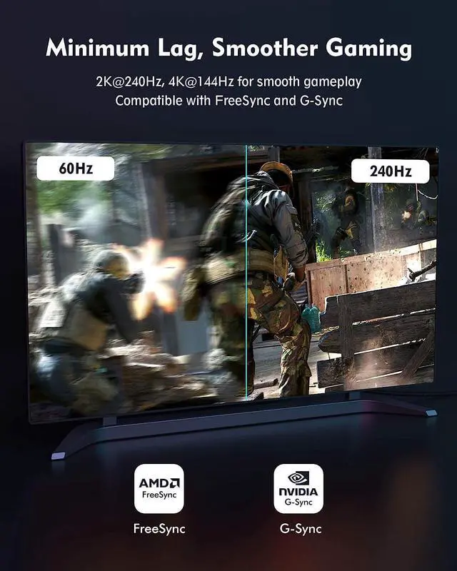 Alt view image 6 of 7 - 8K DisplayPort 1.4 Cable 3.3Feet, DP Cord (8K@60Hz 4K@144Hz 1080P@240Hz 2K 32.4Gbps) HBR3 HDCP HDR,FreeSync G-Sync,Braided Display Port for Laptop/PC/TV/Gaming Monitor, Grey