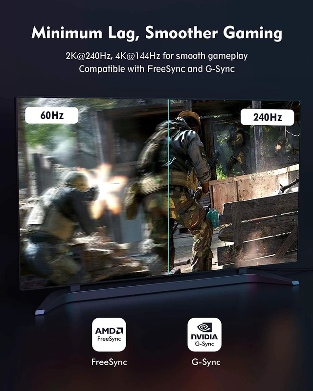 Alt view image 6 of 7 - 8K DisplayPort 1.4 Cable 6.6Feet, DP Cord (8K@60Hz 4K@144Hz 1080P@240Hz 2K 32.4Gbps) HBR3 HDCP HDR,FreeSync G-Sync,Braided Display Port for Laptop/PC/TV/Gaming Monitor, Grey