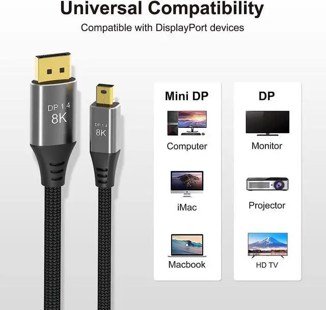 Alt view image 2 of 7 - 3.3ft (1m) VESA Certified Mini DisplayPort to DisplayPort 1.4 Cable with DP to Mini DP Adapter- 8K 60Hz HBR3 HDR - Super UHD mDP to DP 1.4 Cord - Slim Ultra HD 4K 120Hz - Monitor/Video Cable