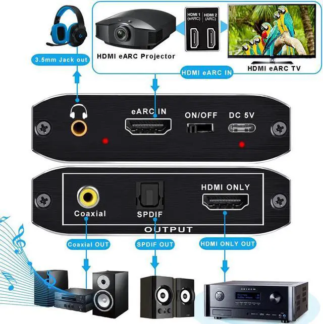 Alt view image 2 of 7 - 192KHz HDMI2.1 Audio Extractor Converter, HDMI to HDMI Audio Splitter and Optical Toslink SPDIF + L/R Stereo HDMI eARC Adapter Converter Support HDR HDCP2.3 3D for PS4/Roku/Bul-Ray