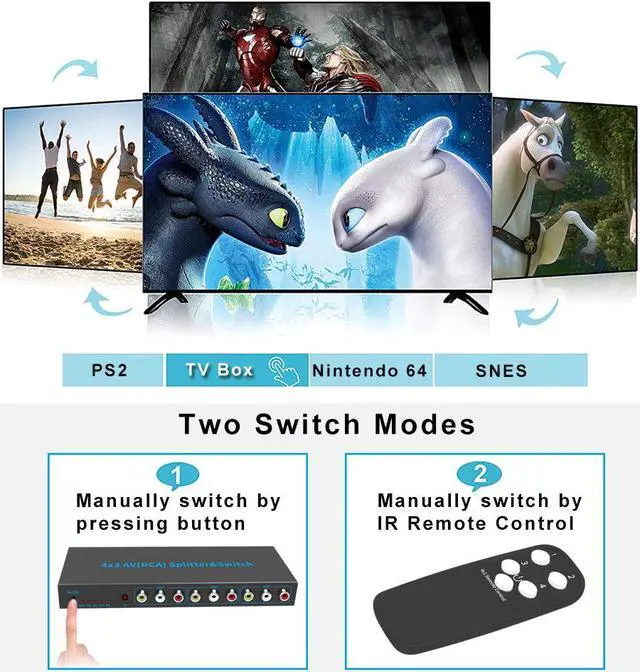 Alt view image 6 of 7 - RCA Switch AV Splitter, Stereo 4 Way AV Selector RCA Switcher, 4 in 3 Out Composite Video L/R Audio Selector Box for DVD, for PS2, for PS3, for Game Consoles
