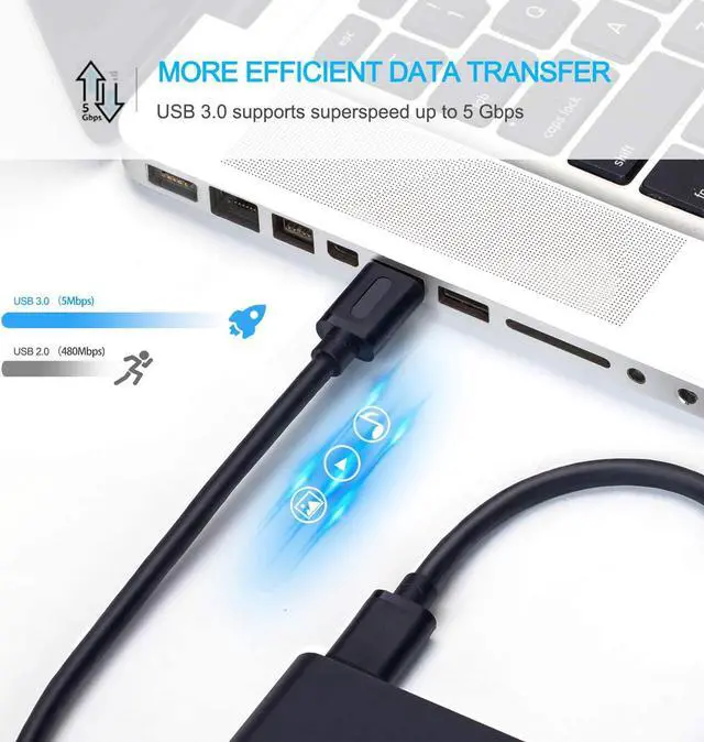 Alt view image 3 of 7 - 3-Pack USB to USB Cable 1.64 Feet, USB 3.0 Male to Male Cord, Type A 5Gbps Data Transfer Cable for Hard Drive, Laptop, DVD Player, USB 3.0 Hub, Monitor, Camera