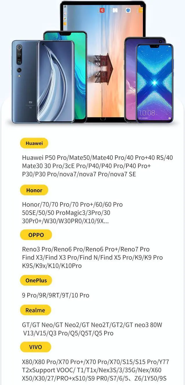 Alt view image 7 of 7 - PD 100W USB A to USB C Cable [3.3ft, 1-pack], LUOM 7A Fast Charging USB C Cable transparent, Nylon Braided Type C Cable for Samsung S21 S20 Note 20 MacBook Pro Google Pixel etc