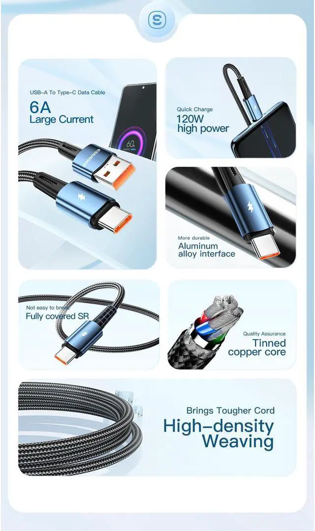 Alt view image 2 of 7 - LUOM USB A to USB C Cable (1-Pack, 3.3ft), 120W 6A USB C Cable, Type C Charger Cable Fast Charging for MacBook Pro, iPad Pro Air Mini, Samsung Galaxy S23/22/Z Fold/Z Flip, Pixel