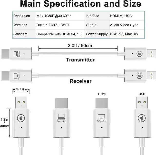 Alt view image 7 of 7 - Wireless HDMI Transmitter and Receiver, Plug & Play, Support 2.4/5GHz, Wireless HDMI Extender Kit for Laptop and PC, Wireless HDMI Dongle Adapter for Streaming Video/Audio to HDTV Projector