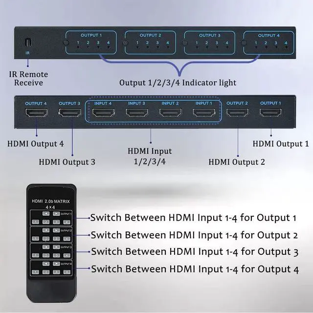 Alt view image 6 of 7 - LUOM 4x4 HDMI Matrix Switch with IR Remote Control,4 in 4 Out Matrix HDMI Video Switcher Splitter, Support 4K@30Hz 3D 10.2Gbps, HDMI 1.4, 1080P@60Hz, 3D, YUV 4:2:0