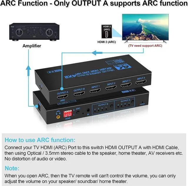 Alt view image 4 of 7 - LUOM 4K@60Hz HDMI Matrix 4x2 Switch Splitter Support HDCP 2.2 IR Remote Control HDMI Switch 4x2 Spdif 4K HDMI 4x2 Matrix Switch with SPDIF and 3.5mm Output (OZJ2-1)