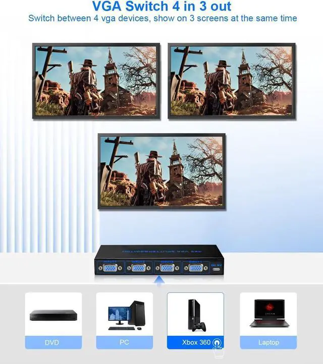 Alt view image 2 of 7 - VGA Splitter 4 in 3 Out Duplication Screen Supports High Resolution up to 1920x1080 for Laptop PC to Monitor ( 4x3 VGA Switch Video Selector Switcher Box )