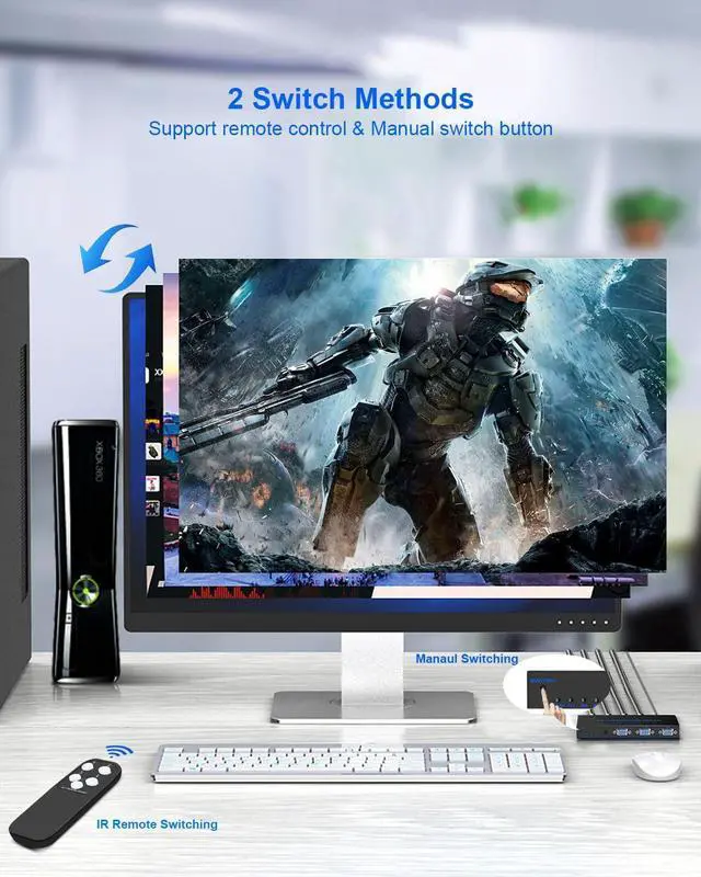 Alt view image 5 of 7 - 4X3 VGA Switcher,4 in 3 Out VGA Switcher Splitter: 4 Devices to 3 Monitors Duplicator Display