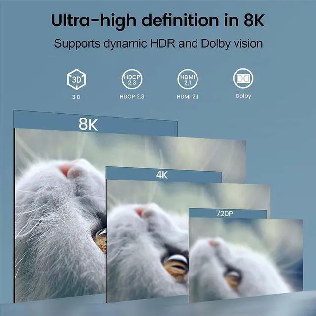 Alt view image 5 of 7 - 8K@60Hz HDMI Switch 5x1 HD 8K HDMI Video Switcher Adapter 5 In 1 Out HDMI Splitter with Remote Control for DVD HDTV TV Box PS4 - OZ8Q5