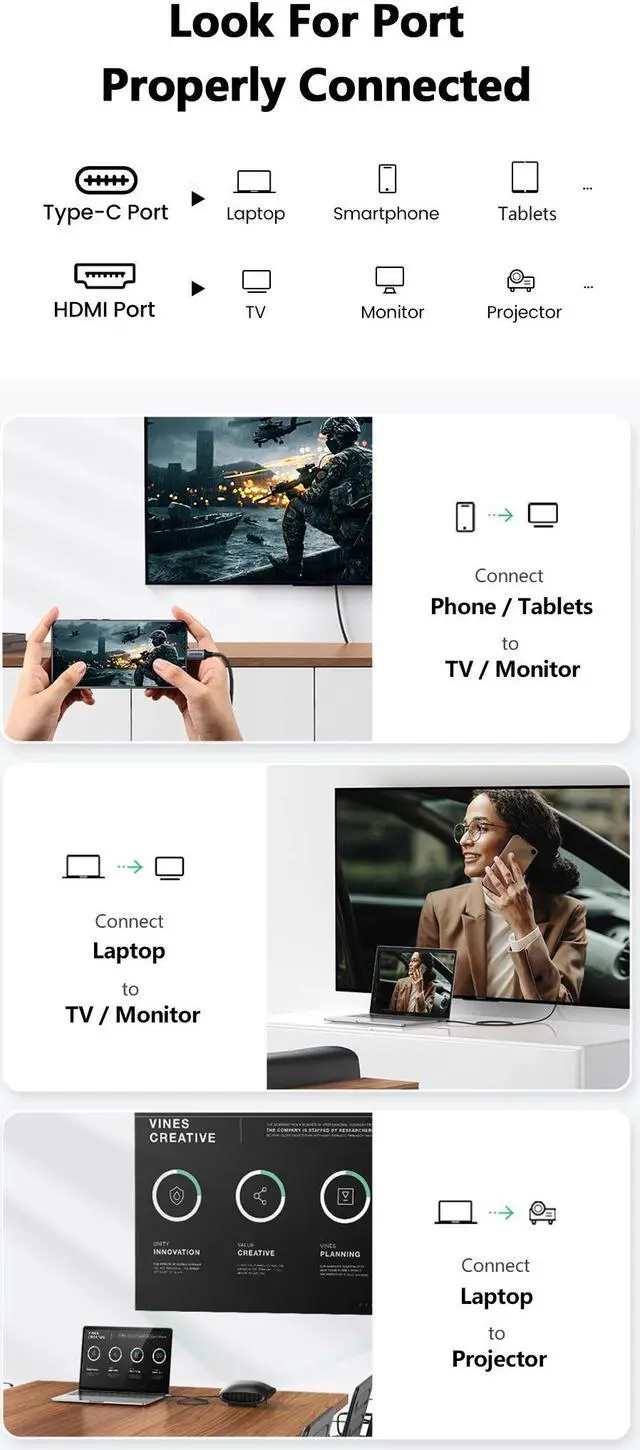 Alt view image 3 of 7 - USB Type C to HDMI 2.1 Cable, 3.3FT/1M, 8K@30Hz, 4K@144Hz, HDR, HBR3, DSC, HDCP 2.2, Works with Chromebook Certified, Compatible with MacBook, iPad Pro and Other USB C Devices