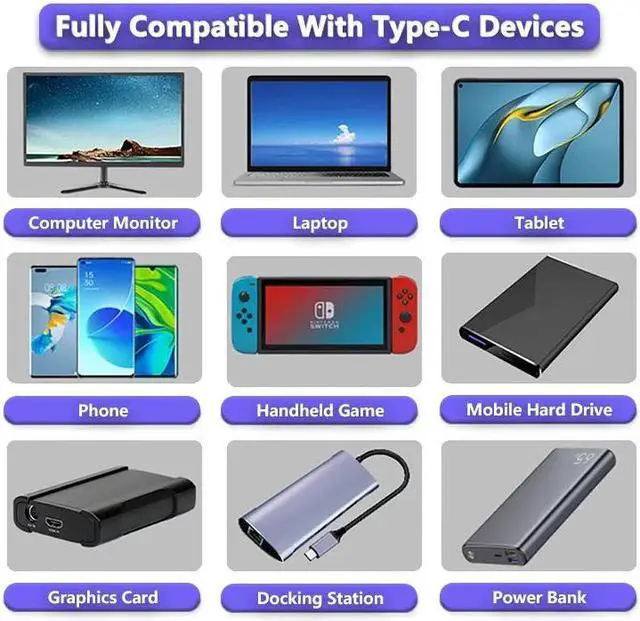 Alt view image 7 of 7 - USB 4.0 240W 40Gbps Data Type-C Cable - Thunderbolt 3/4 Compatible, 8K@60Hz Video, Durable Sleeved Jacket - Compatible with Mobile Phone, Notebook, MAC, SSD and all USB-C devices (5ft)