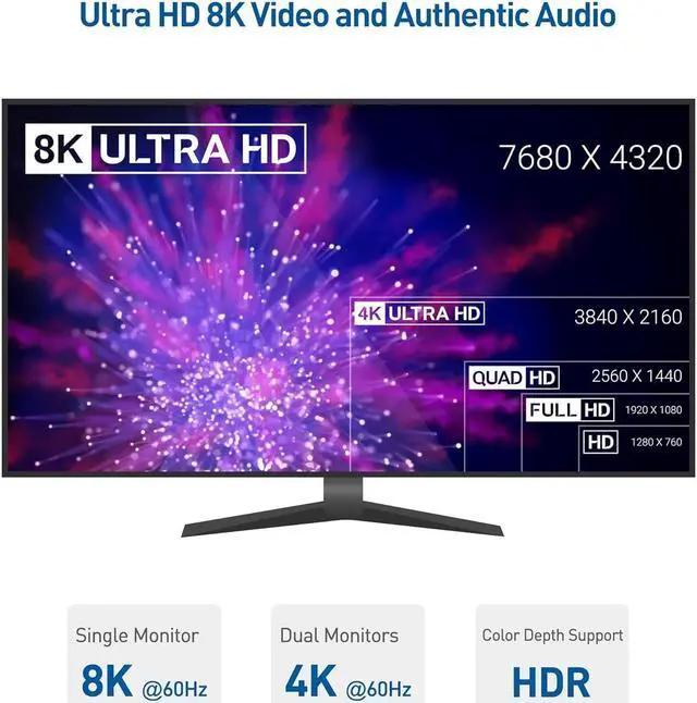 Alt view image 3 of 7 - USB4 Short Cable 3.3FT, Supports Single 8K/Dual 4K@60Hz HD Display, 40 Gbps Data Transfer, 240W Charging USB C to Type-C Cable,Cpmpatible with SSD,Laptop, Hub, Docking, and all USB-C devices